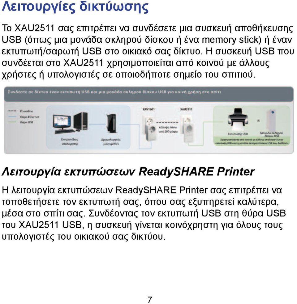 Λειτουργία εκτυπώσεων ReadySHARE Printer Η λειτουργία εκτυπώσεων ReadySHARE Printer σας επιτρέπει να τοποθετήσετε τον εκτυπωτή σας, όπου σας εξυπηρετεί καλύτερα,