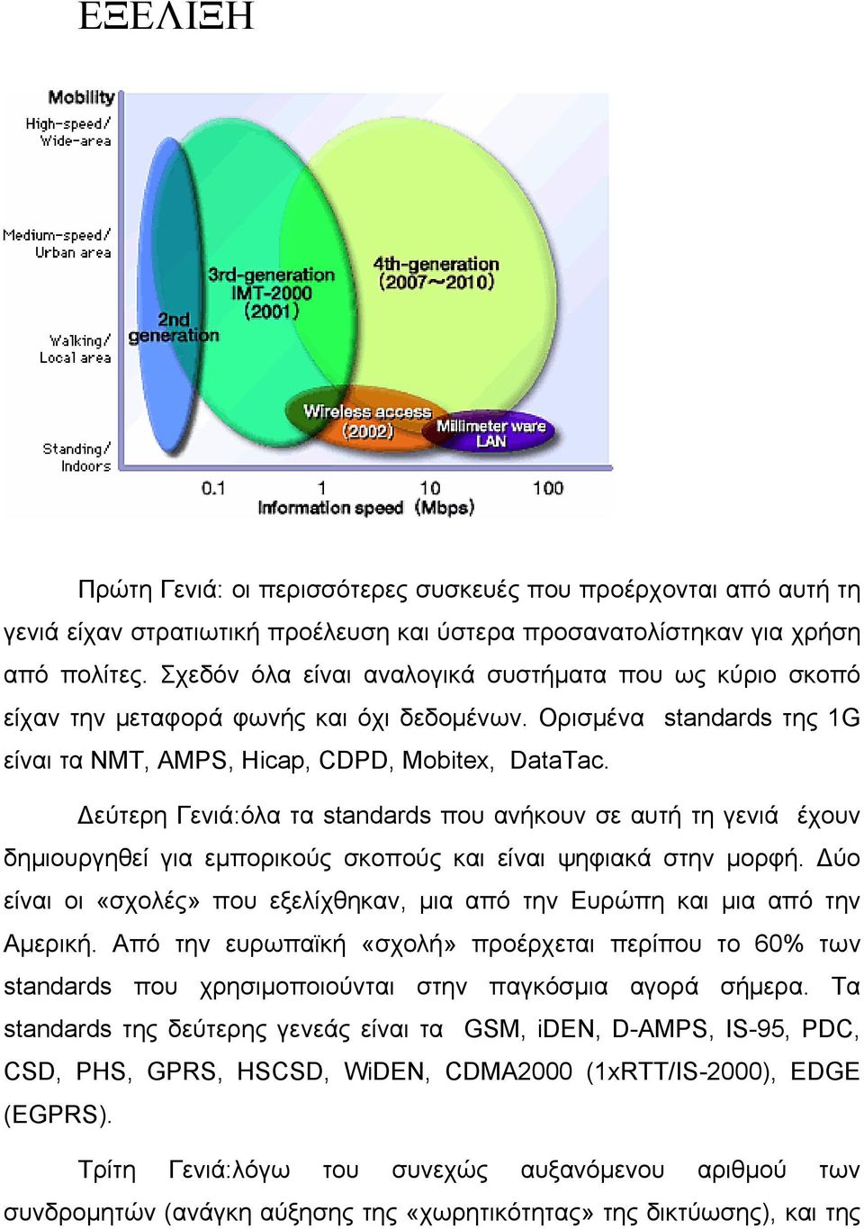 Δεύτερη Γενιά:όλα τα standards που ανήκουν σε αυτή τη γενιά έχουν δημιουργηθεί για εμπορικούς σκοπούς και είναι ψηφιακά στην μορφή.