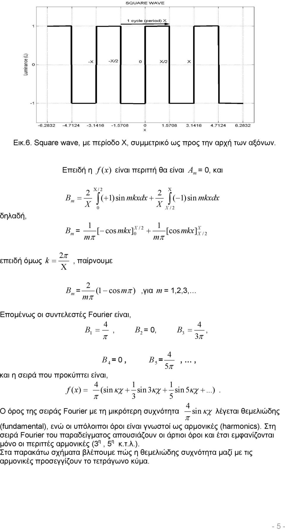cos mπ ),για m = 1,,3, mπ Εποµένως οι συντελεστές Fourier είναι, B = 1 π, B = 0, B 3 =, 3π B = 0, B 5 =,, 5π και η σειρά που προκύπτει είναι, 1 1 f (x) = (sinκχ + sin 3κχ + sin 5κχ +...). π 3 5 Ο όρος της σειράς Fourier µε τη µικρότερη συχνότητα κχ π sin λέγεται θεµελιώδης (fundamental), ενώ οι υπόλοιποι όροι είναι γνωστοί ως αρµονικές (harmonics).