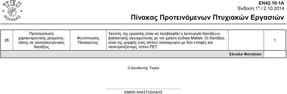 04 6 Πξνζνκνίσζε ραξαθηεξηζηηθήο ξεύκαηνοηάζεο ζε λαλνειεθηξνληθέο δηαηάμεηο Φσηόπνπινο