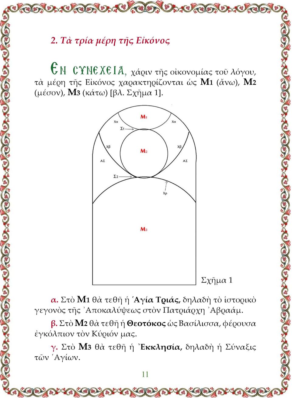 Στὸ Μ1 θὰ τεθῆ ἡ Αγία Τριάς, δηλαδὴ τὸ ἱστορικὸ γεγονὸς τῆς Αποκαλύψεως στὸν Πατριάρχη Αβραάµ. β.