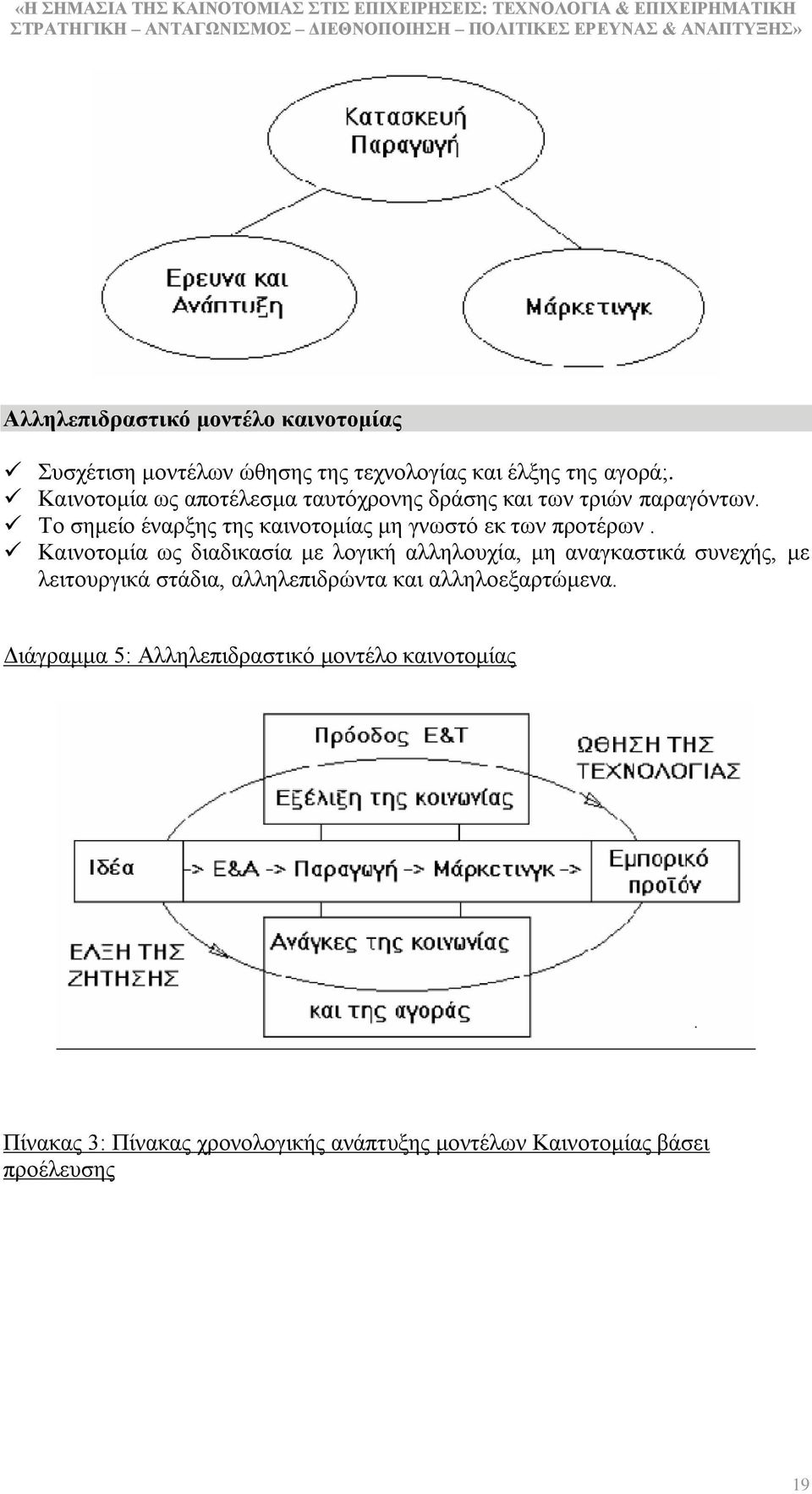 Σν ζεκείν έλαξμεο ηεο θαηλνηνκίαο κε γλσζηφ εθ ησλ πξνηέξσλ.