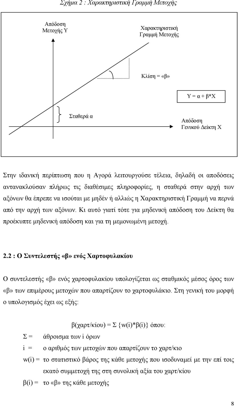 αξόνων. Κι αυτό γιατί τότε για μηδενική απόδοση του Δείκτη θα προέκυπτε μηδενική απόδοση και για τη μεμονωμένη μετοχή. 2.