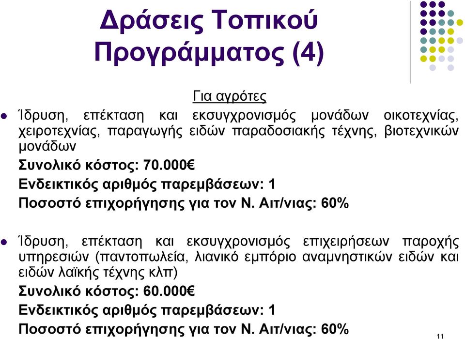 Αιτ/νιας: 60% Ίδρυση, επέκταση και εκσυγχρονισµός επιχειρήσεων παροχής υπηρεσιών (παντοπωλεία, λιανικό εµπόριο αναµνηστικών ειδών