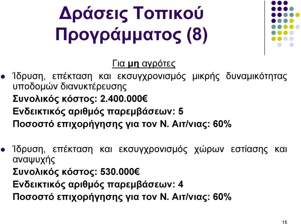 000 Ενδεικτικός αριθµός παρεµβάσεων: 5 Ποσοστό επιχορήγησης για τον Ν.