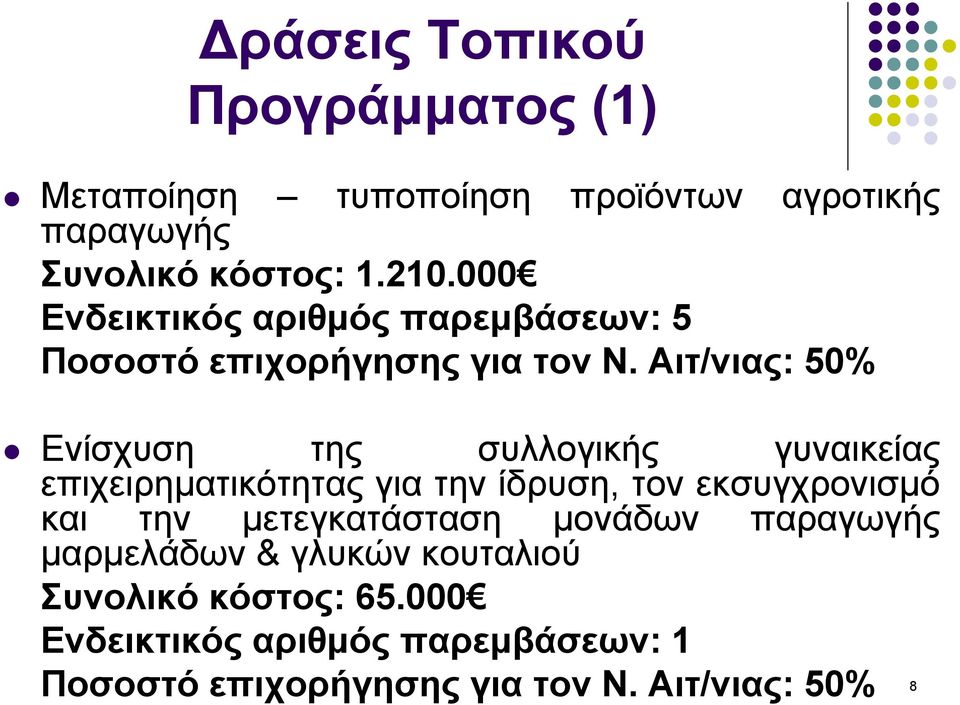 Αιτ/νιας: 50% Ενίσχυση της συλλογικής γυναικείας επιχειρηµατικότητας για την ίδρυση, τον εκσυγχρονισµό και την