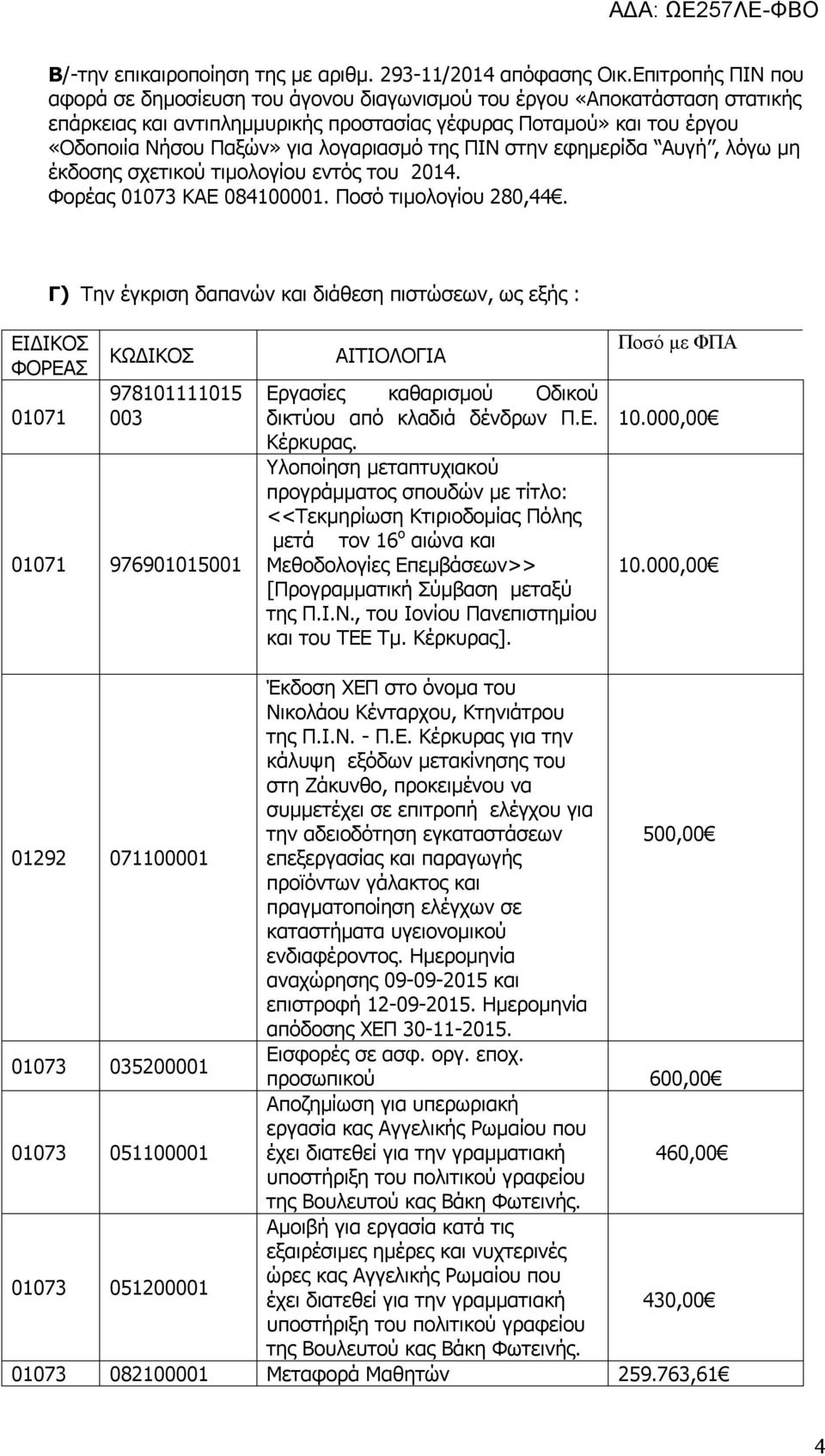 λογαριασμό της ΠΙΝ στην εφημερίδα Αυγή, λόγω μη έκδοσης σχετικού τιμολογίου εντός του 2014. Φορέας 01073 ΚΑΕ 084100001. Ποσό τιμολογίου 280,44.