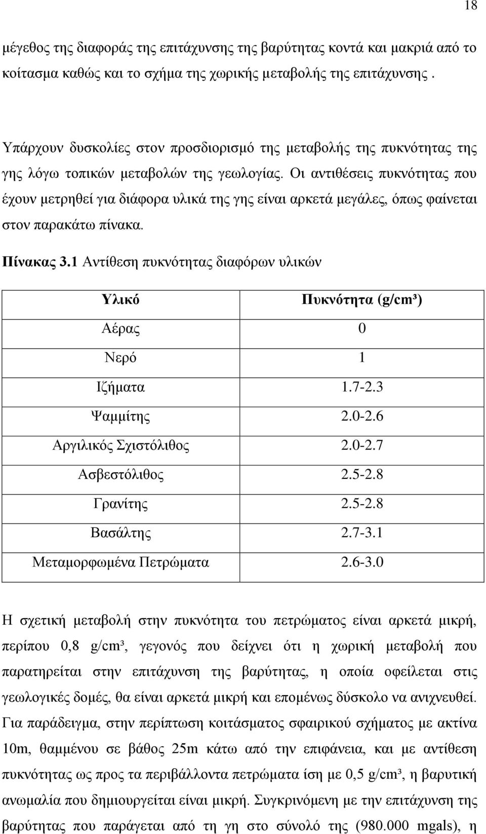 Οη αληηζέζεηο ππθλόηεηαο πνπ έρνπλ κεηξεζεί γηα δηάθνξα πιηθά ηεο γεο είλαη αξθεηά κεγάιεο, όπσο θαίλεηαη ζηνλ παξαθάησ πίλαθα. Πίλαθαο 3.