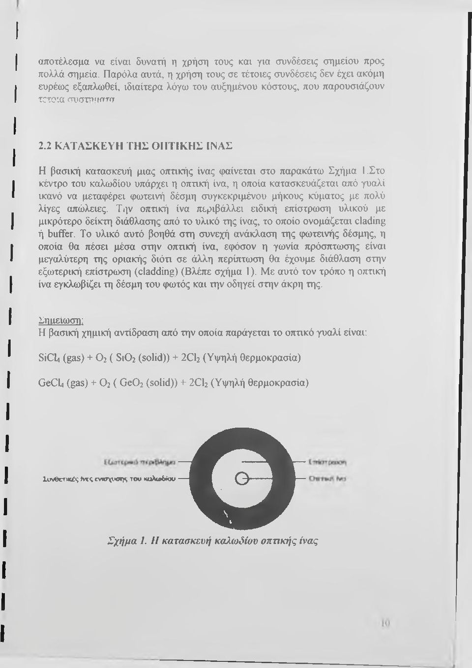 2 ΚΑΤΑΣΚΕΥΗ ΤΗΣ ΟΠΤΙΚΗΣ ΙΝΑΣ Η βασική κατασκευή μιας οππκής ίνας φαίνεται στο παρακάτω Σχήμα Ι.