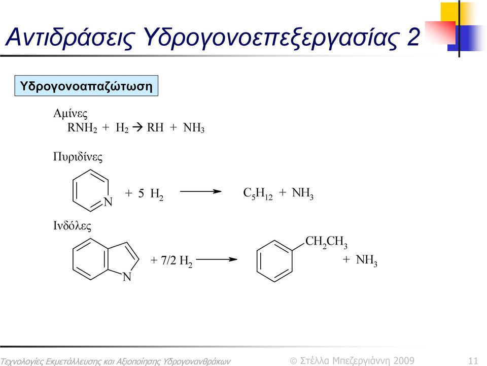 + NH 3 Πυριδίνες Ινδόλες N + 5 H 2 C 5