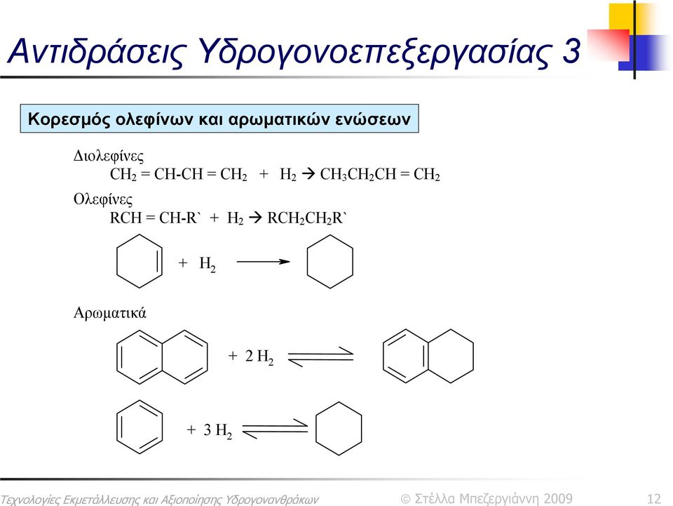 CH-CH = CH 2 + H 2 CH 3 CH 2 CH = CH 2 Ολεφίνες RCH