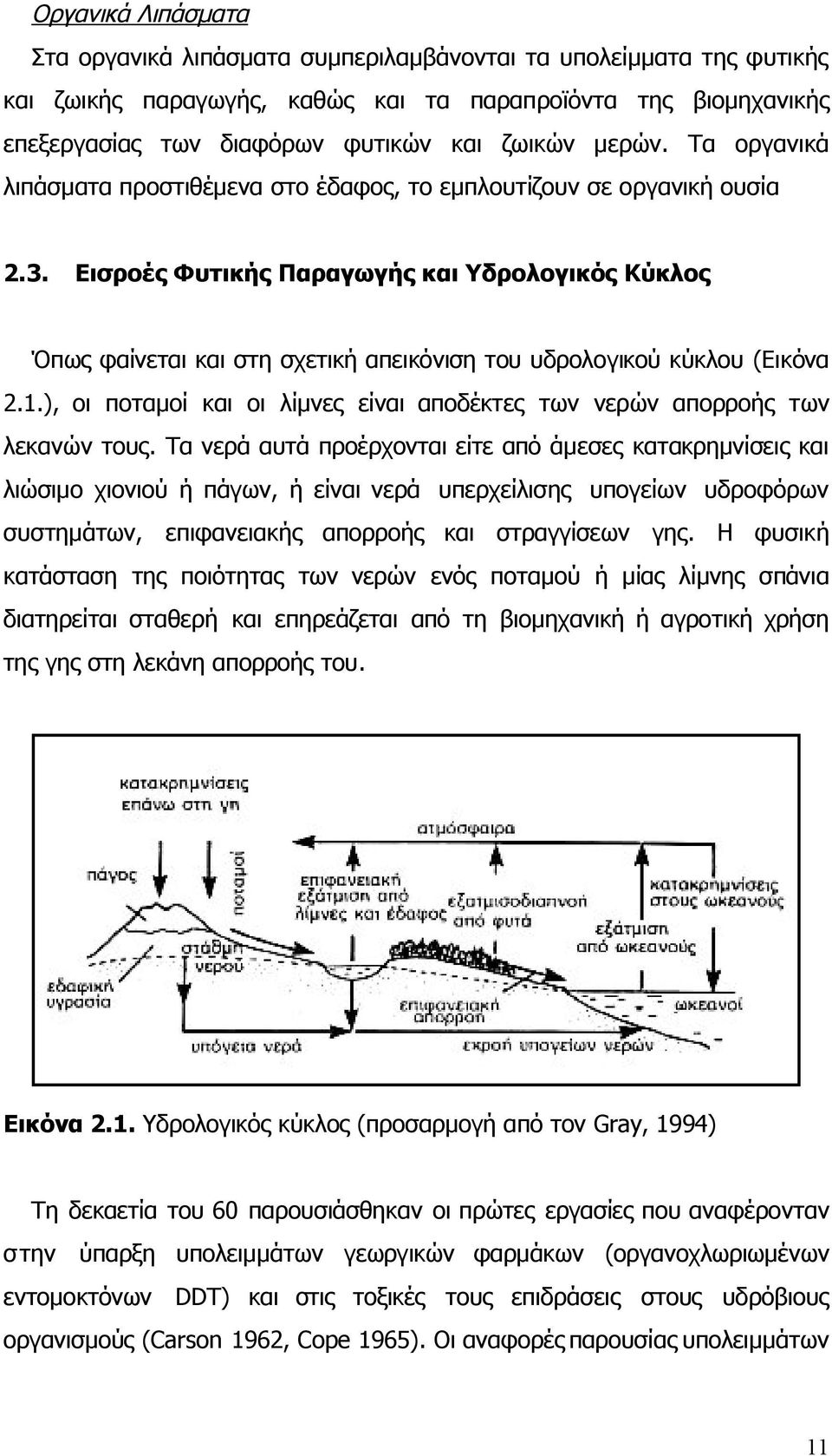 Εισροές Φυτικής Παραγωγής και Υδρολογικός Κύκλος Όπως φαίνεται και στη σχετική απεικόνιση του υδρολογικού κύκλου (Εικόνα 2.1.