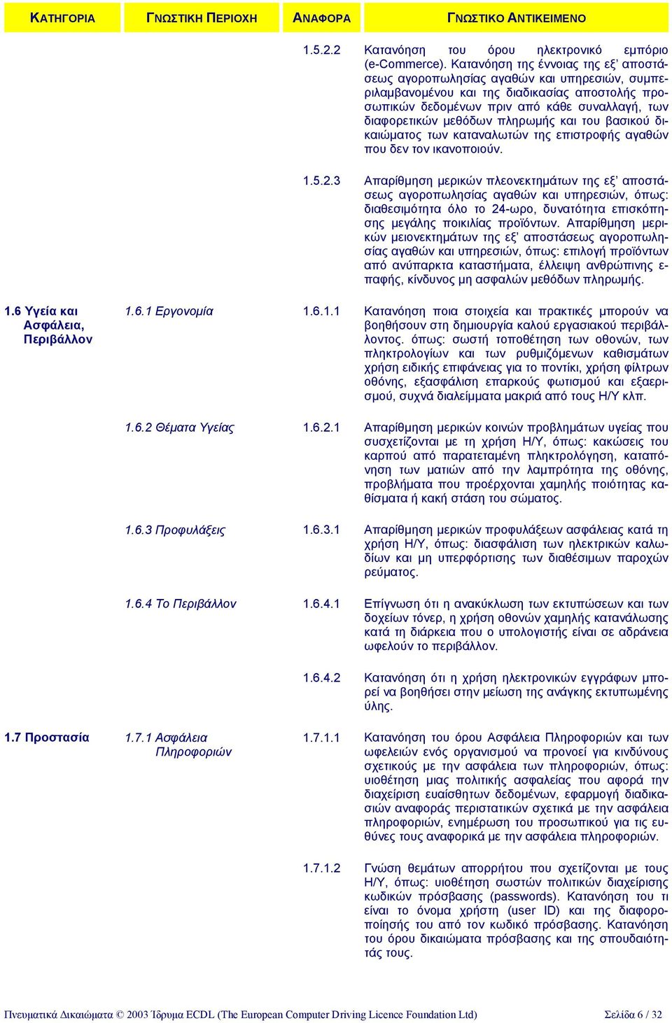 πληρωµής και του βασικού δικαιώµατος των καταναλωτών της επιστροφής αγαθών που δεν τον ικανοποιούν. 1.5.2.