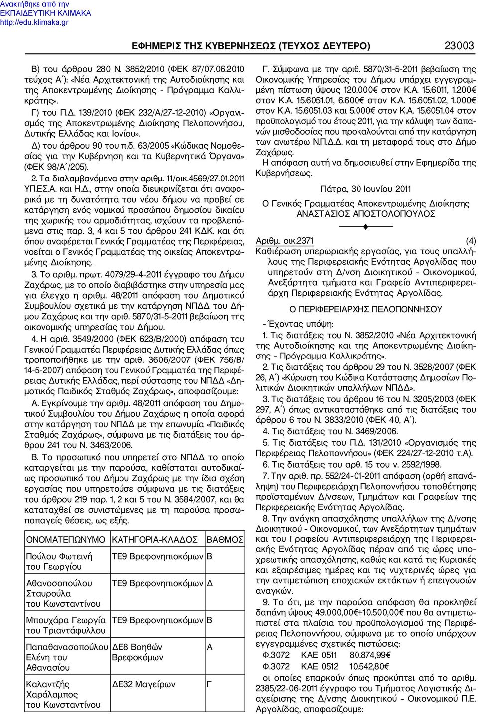 Δ) του άρθρου 90 του π.δ. 63/2005 «Κώδικας Νομοθε σίας για την Κυβέρνηση και τα Κυβερνητικά Όργανα» (ΦΕΚ 98/Α /205). 2. Τα διαλαμβανόμενα στην αριθμ. 11/οικ.4569/27.01.2011 ΥΠ.ΕΣ.Α. και Η.Δ., στην