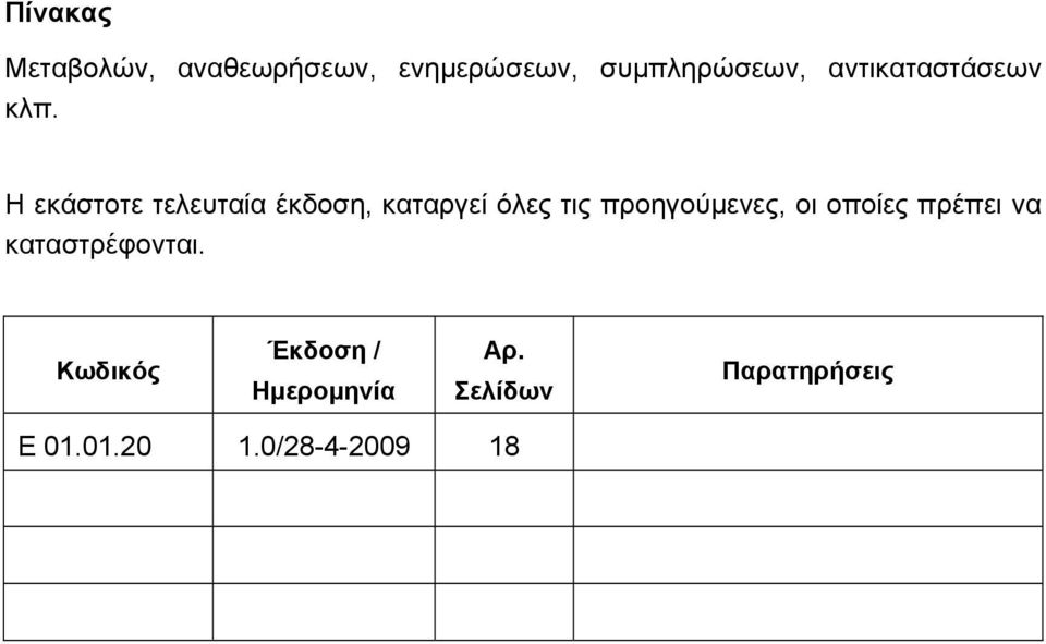 Η εκάστοτε τελευταία έκδοση, καταργεί όλες τις προηγούμενες, οι