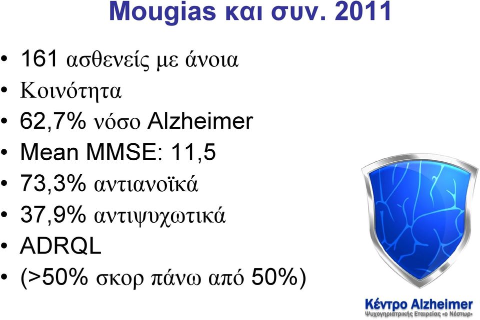 62,7% νόσο Alzheimer Mean MMSE: 11,5