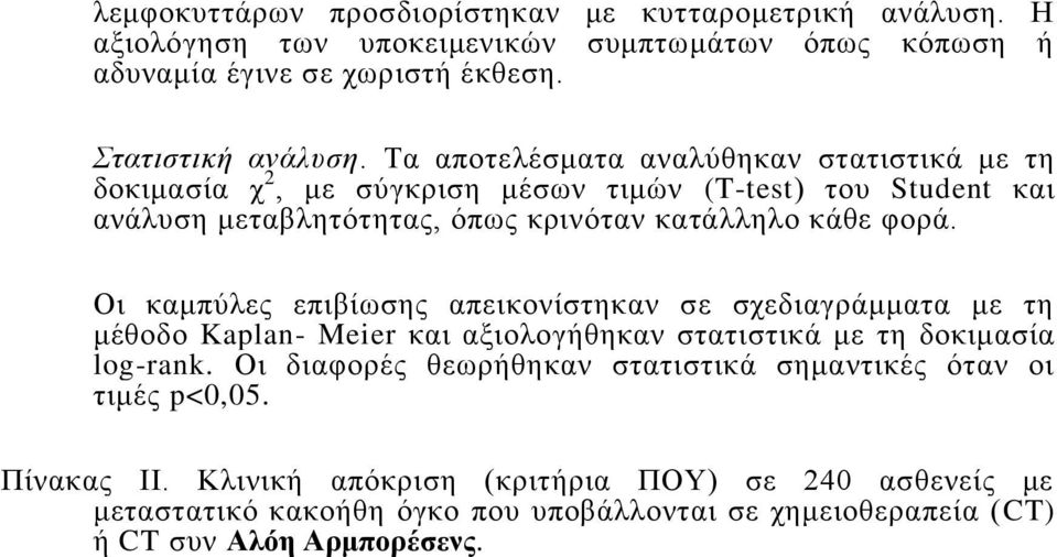 Οη θακπχιεο επηβίσζεο απεηθνλίζηεθαλ ζε ζρεδηαγξάκκαηα κε ηε κέζνδν Kaplan- Meier θαη αμηνινγήζεθαλ ζηαηηζηηθά κε ηε δνθηκαζία log-rank.