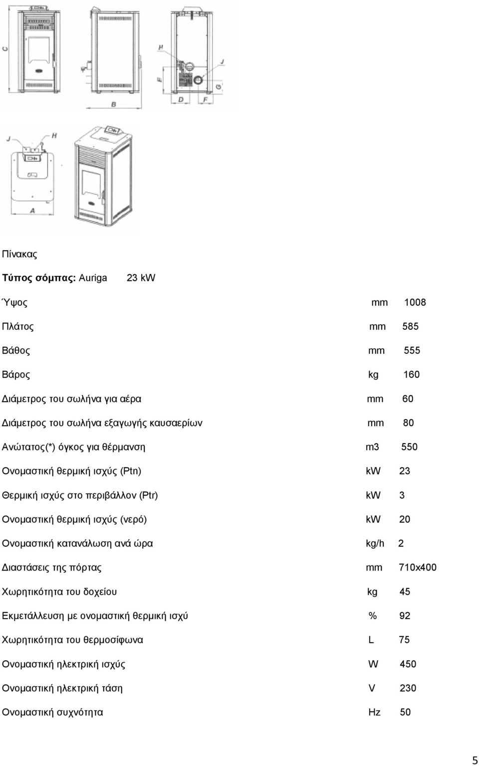 Ολνκαζηηθή ζεξκηθή ηζρύο (λεξό) kw 20 Ολνκαζηηθή θαηαλάισζε αλά ώξα kg/h 2 Γηαζηάζεηο ηεο πόξηαο mm 710x400 Υσξεηηθόηεηα ηνπ δνρείνπ kg 45