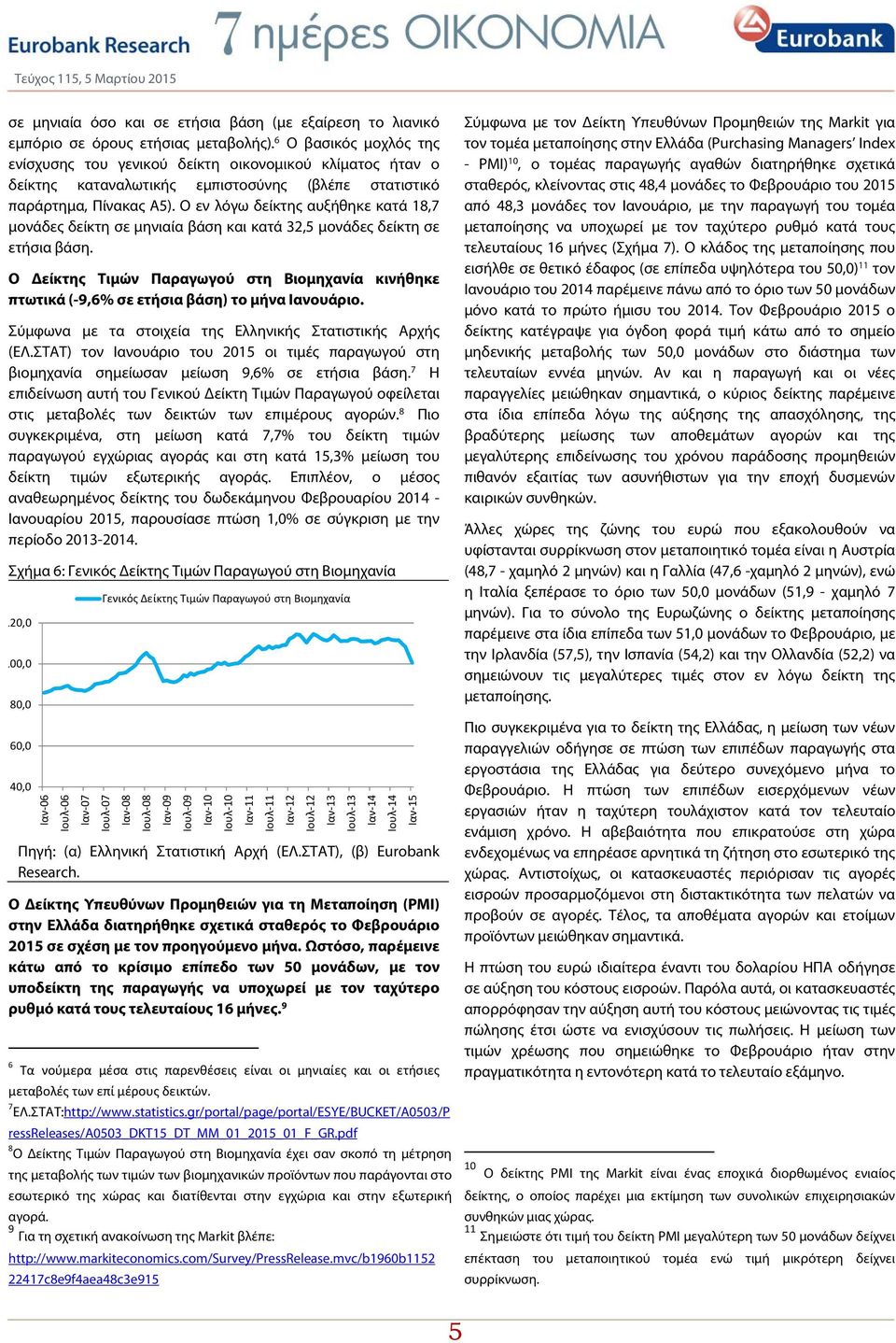 Ο εν λόγω δείκτης αυξήθηκε κατά 18,7 μονάδες δείκτη σε μηνιαία βάση και κατά 32,5 μονάδες δείκτη σε ετήσια βάση.