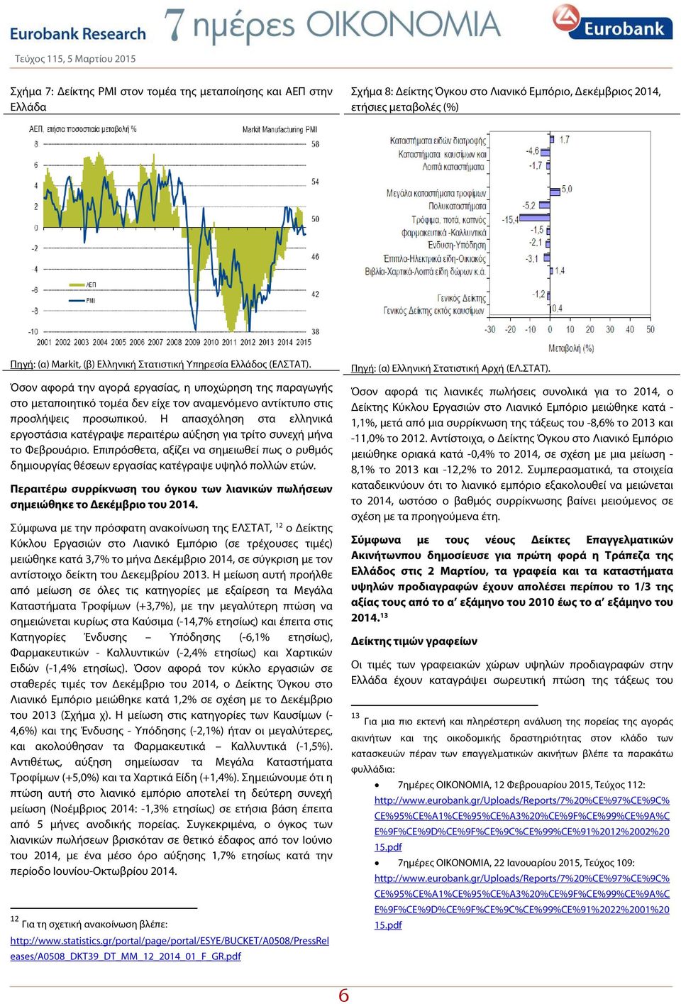 Η απασχόληση στα ελληνικά εργοστάσια κατέγραψε περαιτέρω αύξηση για τρίτο συνεχή μήνα το Φεβρουάριο.