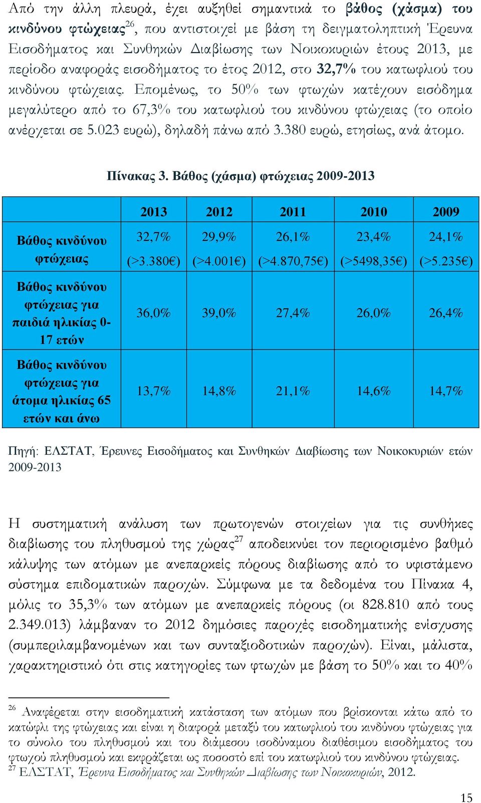 Επομένως, το 50% των φτωχών κατέχουν εισόδημα μεγαλύτερο από το 67,3% του κατωφλιού του κινδύνου φτώχειας (το οποίο ανέρχεται σε 5.023 ευρώ), δηλαδή πάνω από 3.380 ευρώ, ετησίως, ανά άτομο. Πίνακας 3.