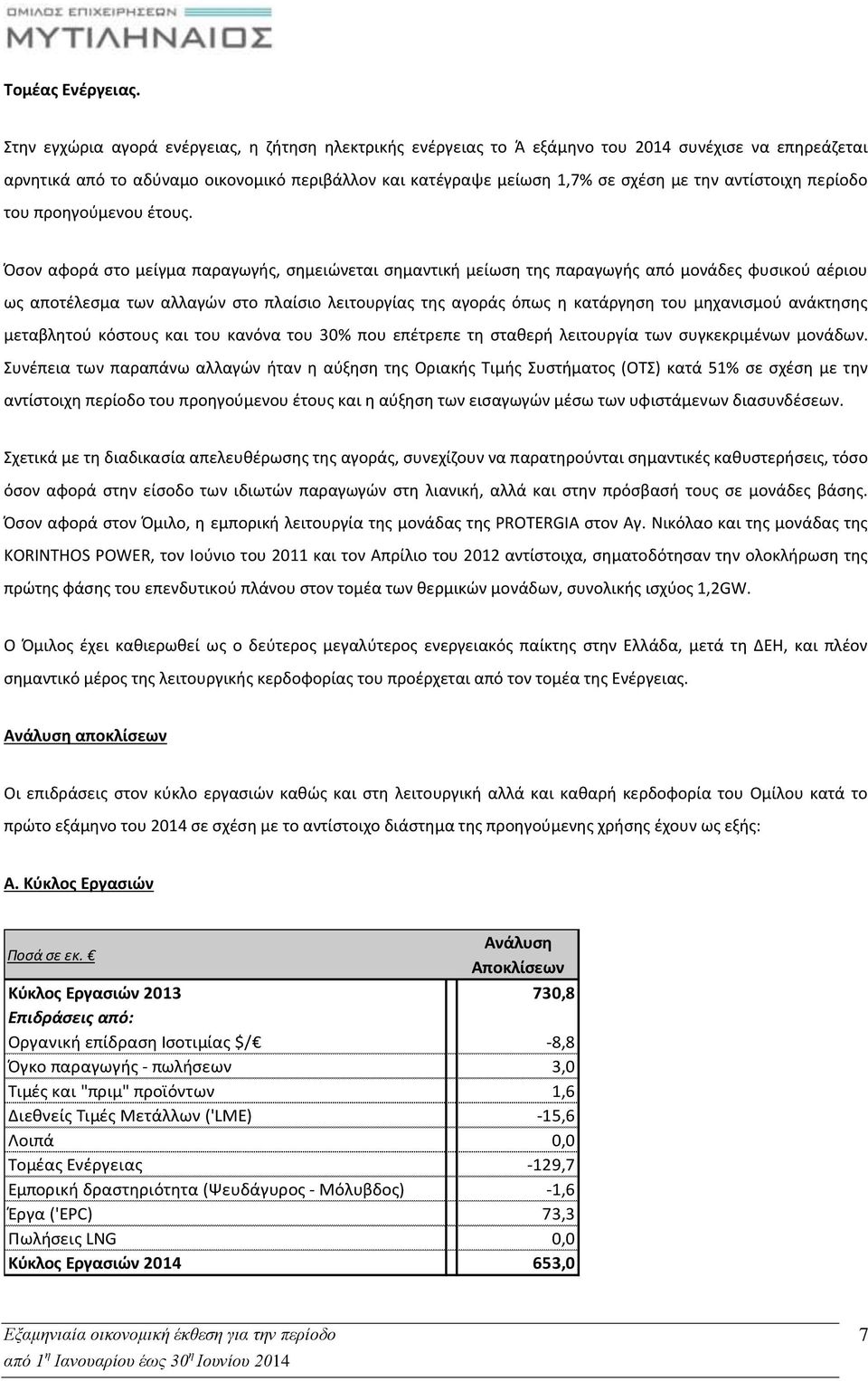 αντίστοιχη περίοδο του προηγούμενου έτους.