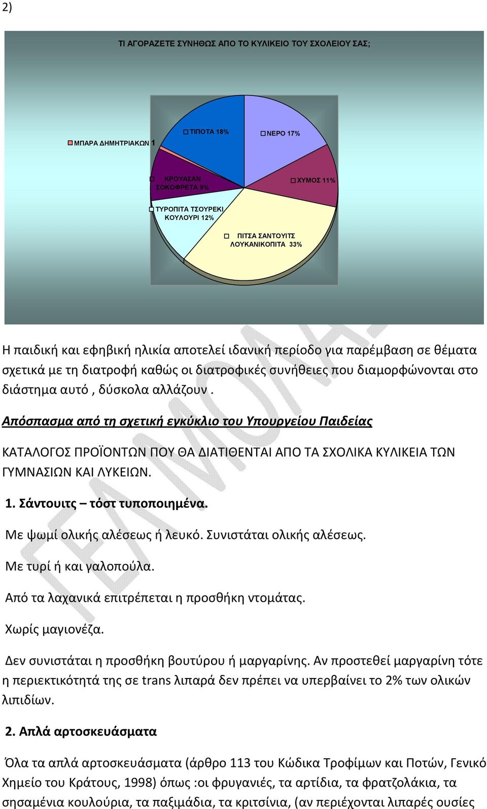 Απόσπασμα από τη σχετική εγκύκλιο του Υπουργείου Παιδείας ΚΑΤΑΛΟΓΟΣ ΠΡΟΪΟΝΤΩΝ ΠΟΥ ΘΑ ΔΙΑΤΙΘΕΝΤΑΙ ΑΠΟ ΤΑ ΣΧΟΛΙΚΑ ΚΥΛΙΚΕΙΑ ΤΩΝ ΓΥΜΝΑΣΙΩΝ ΚΑΙ ΛΥΚΕΙΩΝ. 1. Σάντουιτς τόστ τυποποιημένα.