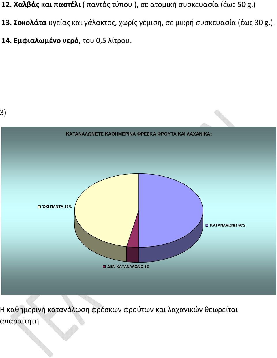 Εμφιαλωμένο νερό, του 0,5 λίτρου.