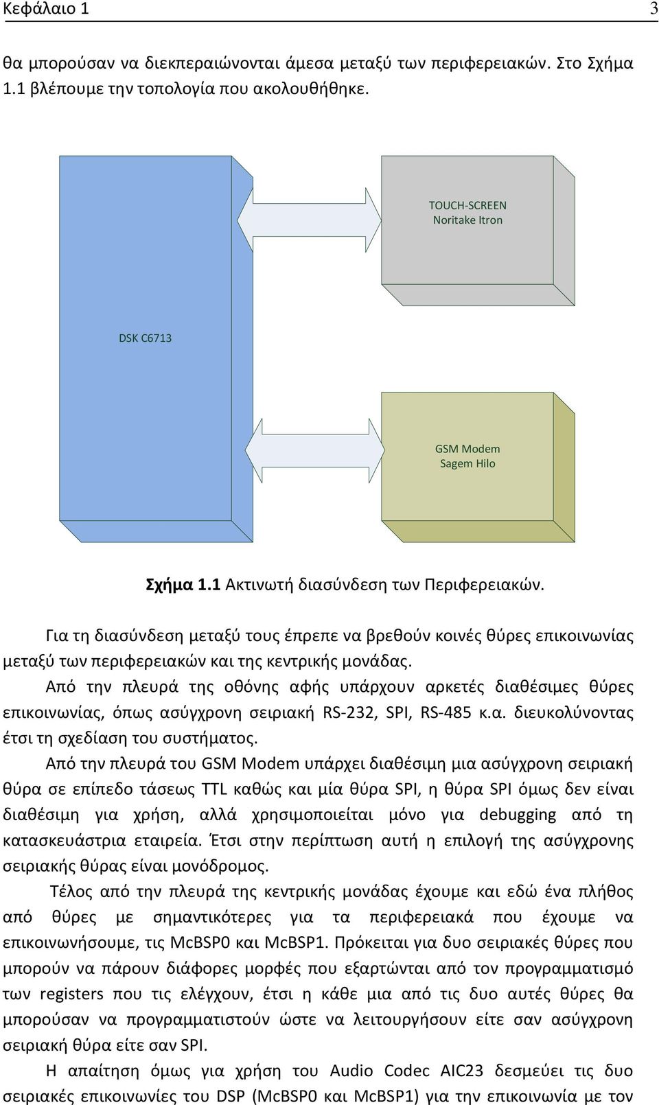 Από τθν πλευρά τθσ οκόνθσ αφισ υπάρχουν αρκετζσ διακζςιμεσ κφρεσ επικοινωνίασ, όπωσ αςφγχρονθ ςειριακι RS-232, SPI, RS-485 κ.α. διευκολφνοντασ ζτςι τθ ςχεδίαςθ του ςυςτιματοσ.