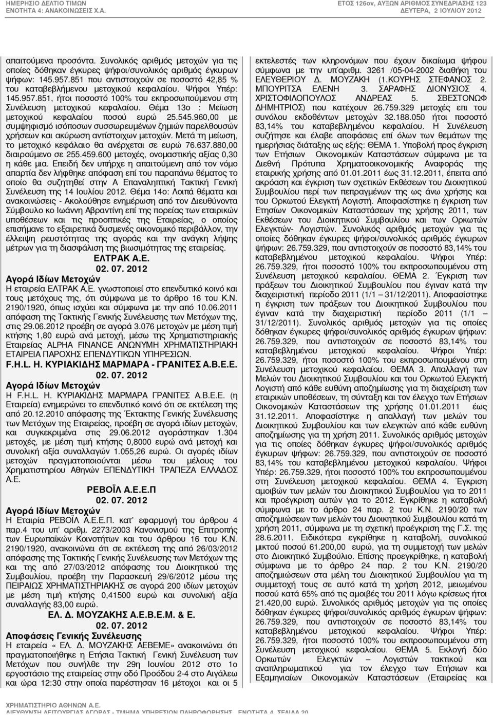 Θέμα 13ο : Μείωση μετοχικού κεφαλαίου ποσού ευρώ 25.545.960,00 με συμψηφισμό ισόποσων συσσωρευμένων ζημιών παρελθουσών χρήσεων και ακύρωση αντίστοιχων μετοχών.