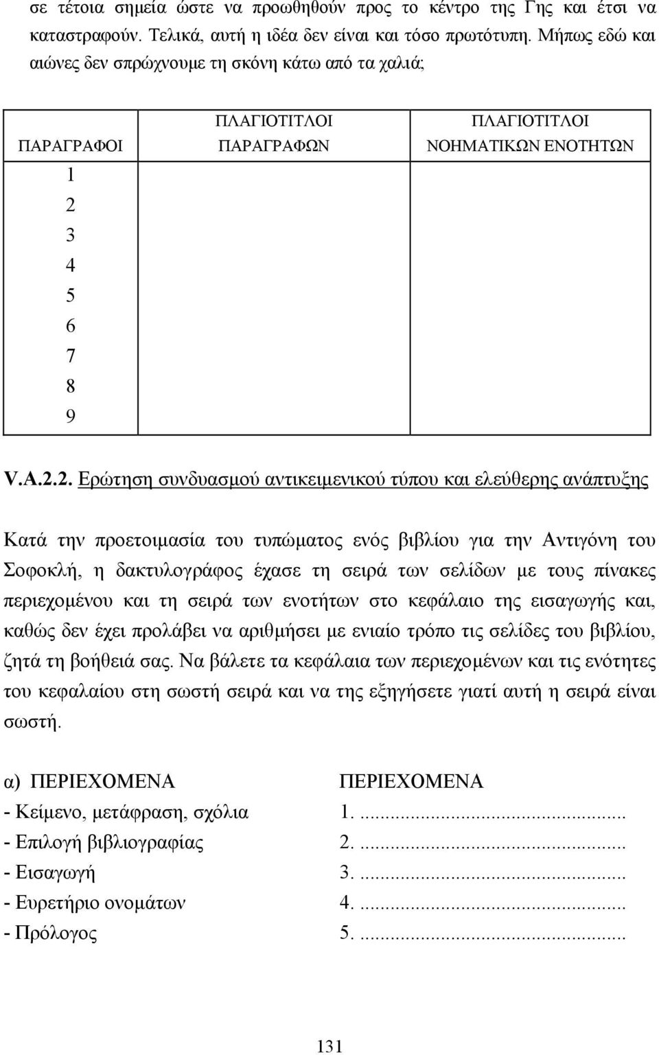 3 4 5 6 7 8 9 ΠΛΑΓΙΟΤΙΤΛΟΙ ΠΑΡΑΓΡΑΦΩΝ ΠΛΑΓΙΟΤΙΤΛΟΙ ΝΟΗΜΑΤΙΚΩΝ ΕΝΟΤΗΤΩΝ V.A.2.