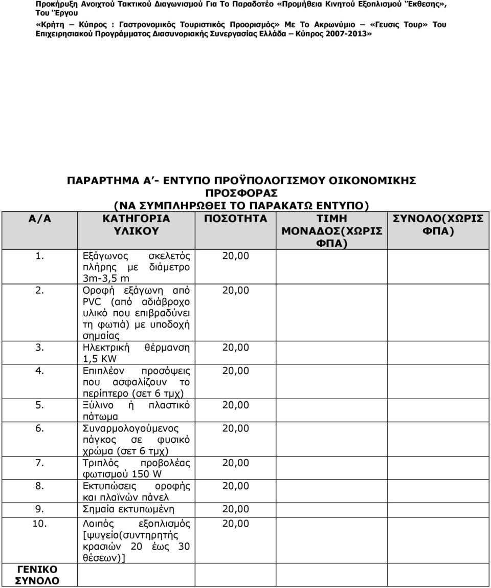 Ηλεκτρική θέρμανση 20,00 1,5 KW 4. Επιπλέον προσόψεις 20,00 που ασφαλίζουν το περίπτερο (σετ 6 τμχ) 5. Ξύλινο ή πλαστικό 20,00 πάτωμα 6.