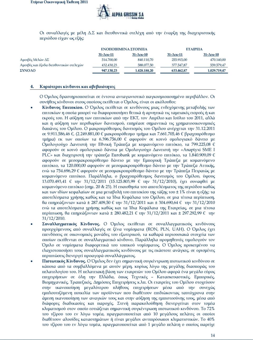 Κυριότεροι κίνδυνοι και αβεβαιότητες Ο Όµιλος δραστηριο οιείται σε έντονα ανταγωνιστικό αγκοσµιο οιηµένο εριβάλλον.