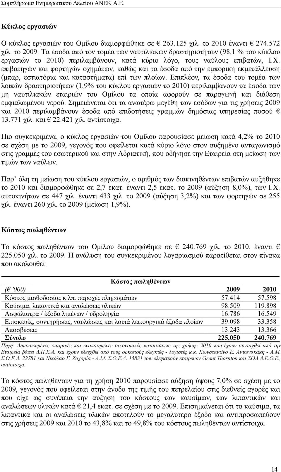 επιβατηγών και φορτηγών οχηµάτων, καθώς και τα έσοδα από την εµπορική εκµετάλλευση (µπαρ, εστιατόρια και καταστήµατα) επί των πλοίων.