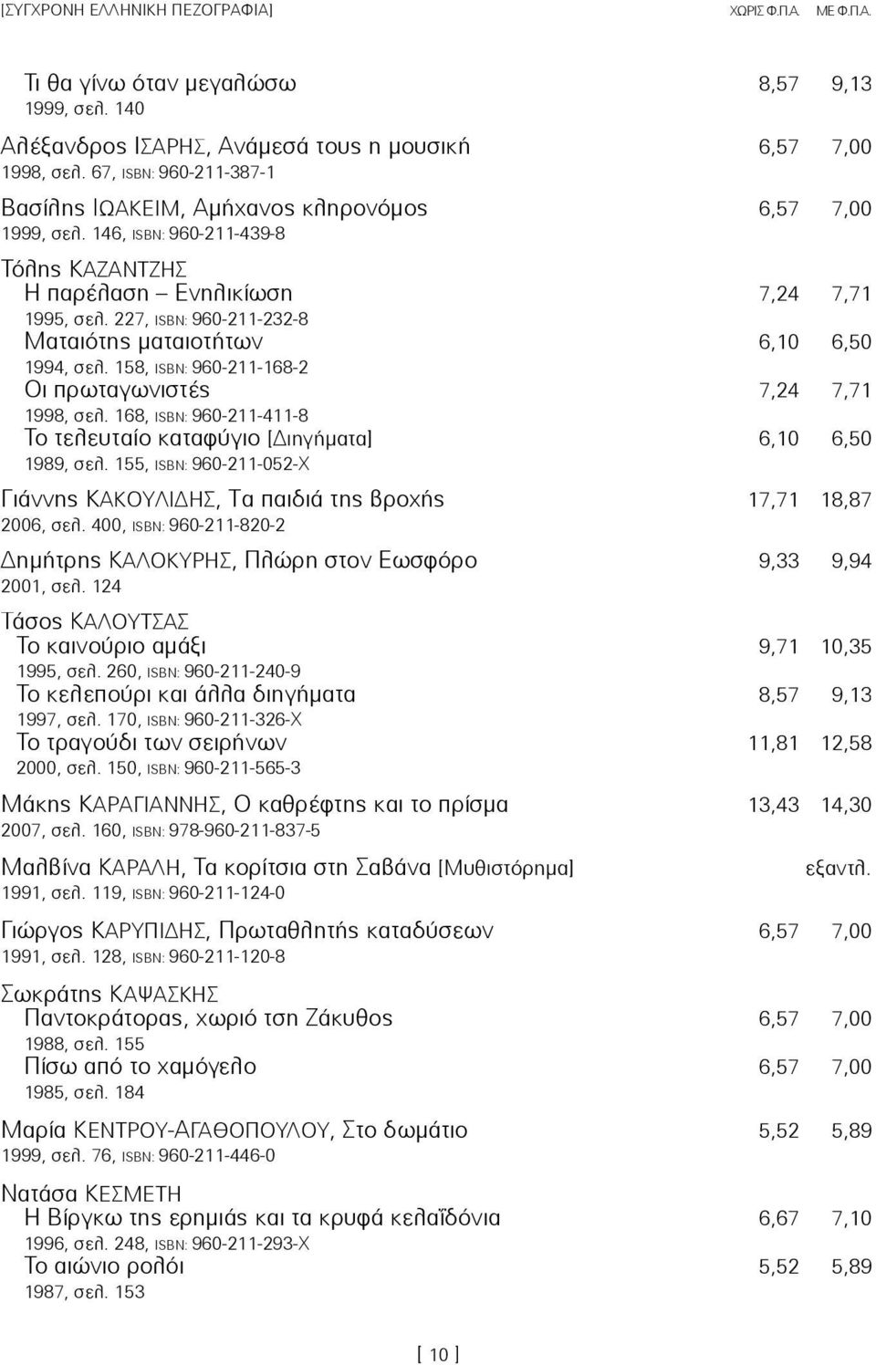 227, ISBN: 960-211-232-8 Ìáôáéüôçò ìáôáéïôþôùí 6,10 6,50 1994, óåë. 158, ISBN: 960-211-168-2 Ïé ðñùôáãùíéóôýò 7,24 7,71 1998, óåë.