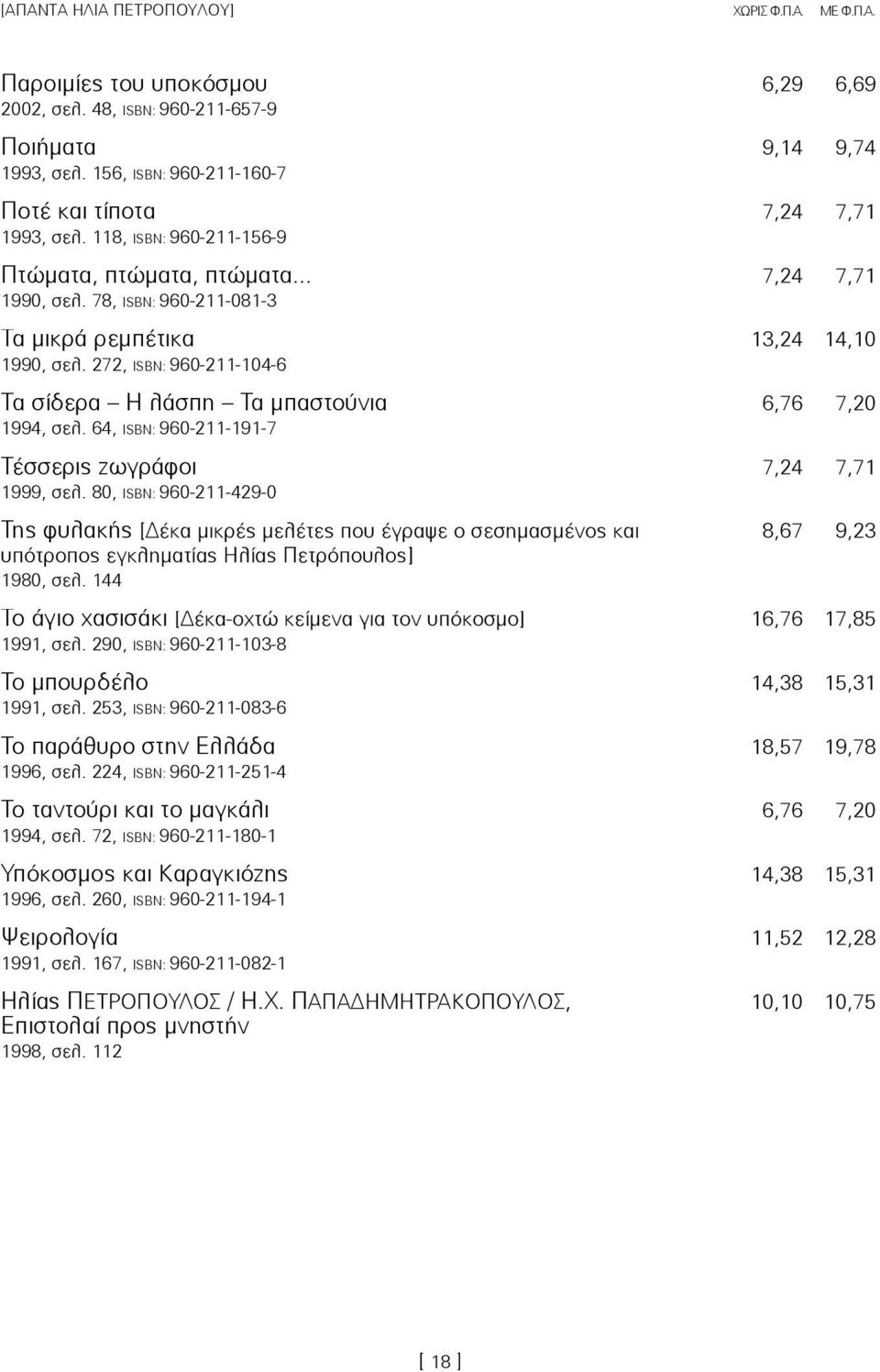 272, ISBN: 960-211-104-6 Ôá óßäåñá Ç ëüóðç Ôá ìðáóôïýíéá 6,76 7,20 1994, óåë. 64, ISBN: 960-211-191-7 ÔÝóóåñéò ζùãñüöïé 7,24 7,71 1999, óåë.