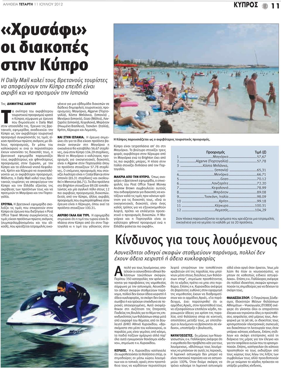 Έρευνα της βρετανικής εφημερίδας αναδεικνύει την Κύπρο ως τον ακριβότερο τουριστικό προορισμό συγκρίνοντάς τις τιμές είκοσι προϊόντων πρώτης ανάγκης με άλλους προορισμούς.