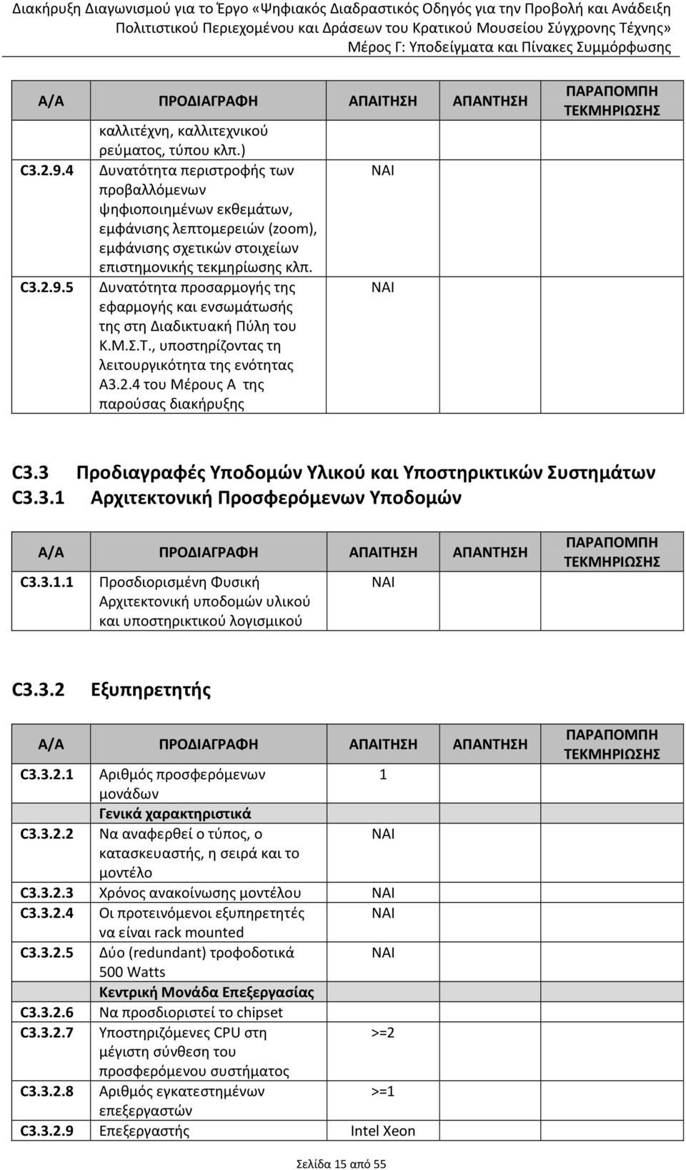 Δυνατότητα προσαρμογής της εφαρμογής και ενσωμάτωσής της στη Διαδικτυακή Πύλη του Κ.Μ.Σ.Τ., υποστηρίζοντας τη λειτουργικότητα της ενότητας Α3.2.4 του Μέρους Α της παρούσας διακήρυξης C3.