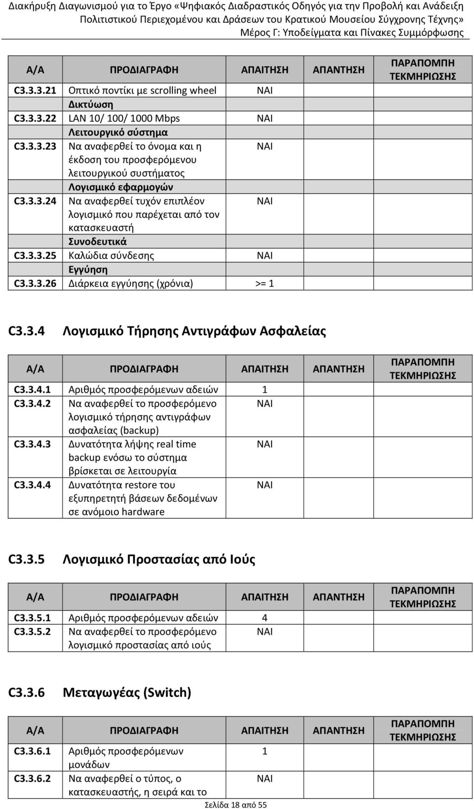 3.4.1 Αριθμός προσφερόμενων αδειών 1 C3.3.4.2 Να αναφερθεί το προσφερόμενο λογισμικό τήρησης αντιγράφων ασφαλείας (backup) C3.3.4.3 Δυνατότητα λήψης real time backup ενόσω το σύστημα βρίσκεται σε λειτουργία C3.