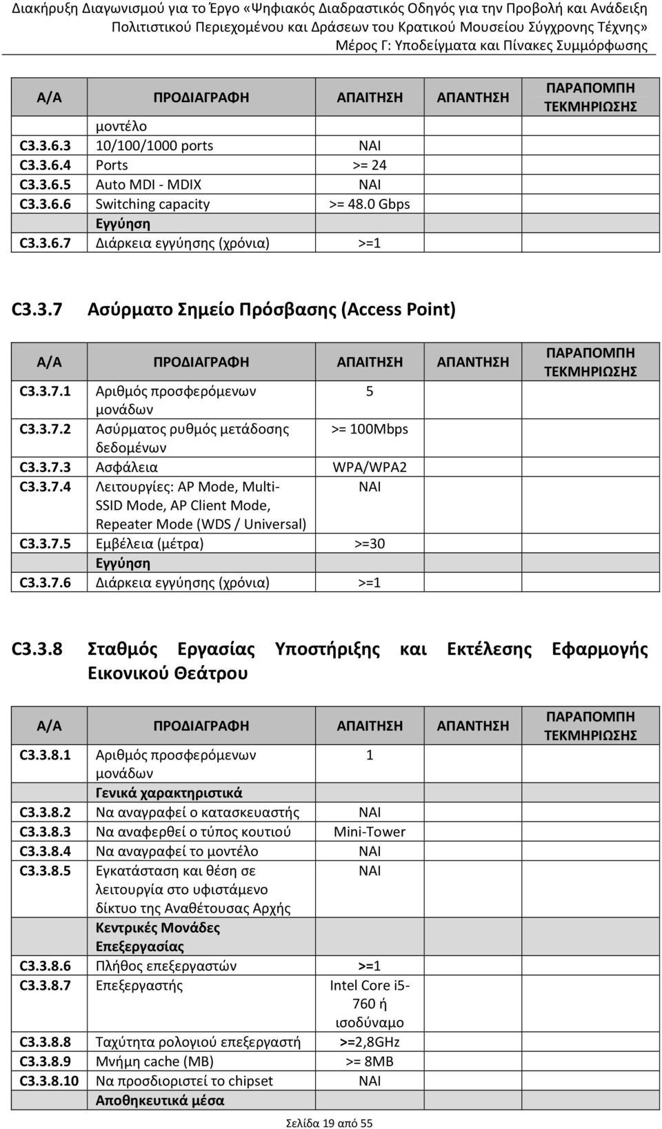 3.7.5 Εμβέλεια (μέτρα) >=30 Εγγύηση C3.3.7.6 Διάρκεια εγγύησης (χρόνια) >=1 C3.3.8 Σταθμός Εργασίας Υποστήριξης και Εκτέλεσης Εφαρμογής Εικονικού Θεάτρου C3.3.8.1 Αριθμός προσφερόμενων 1 μονάδων Γενικά χαρακτηριστικά C3.