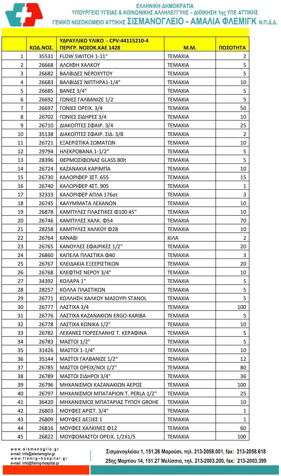 ΓΩΝΙΕΣ ΓΑΛΒΑΝΙΖΕ 1/2 ΤΕΜΑΧΙΑ 5 7 26697 ΓΩΝΙΕΣ ΟΡΕΙΧ. 3/4 ΤΕΜΑΧΙΑ 50 8 26702 ΓΩΝΙΕΣ ΣΙΔΗ