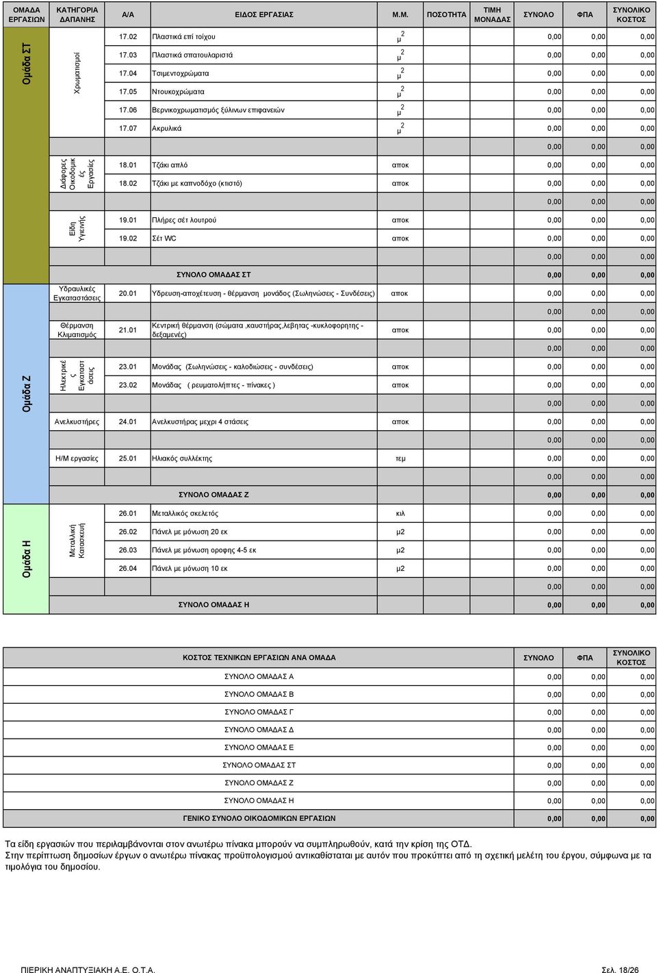 06 Βερνικοχρωματισμός ξύλινων επιφανειών μ 2 17.07 Ακρυλικά μ 2 18.01 Τζάκι απλό αποκ 18.02 Τζάκι με καπνοδόχο (κτιστό) αποκ 19.01 Πλήρες σέτ λουτρού αποκ 19.02 Σέτ WC αποκ 20.