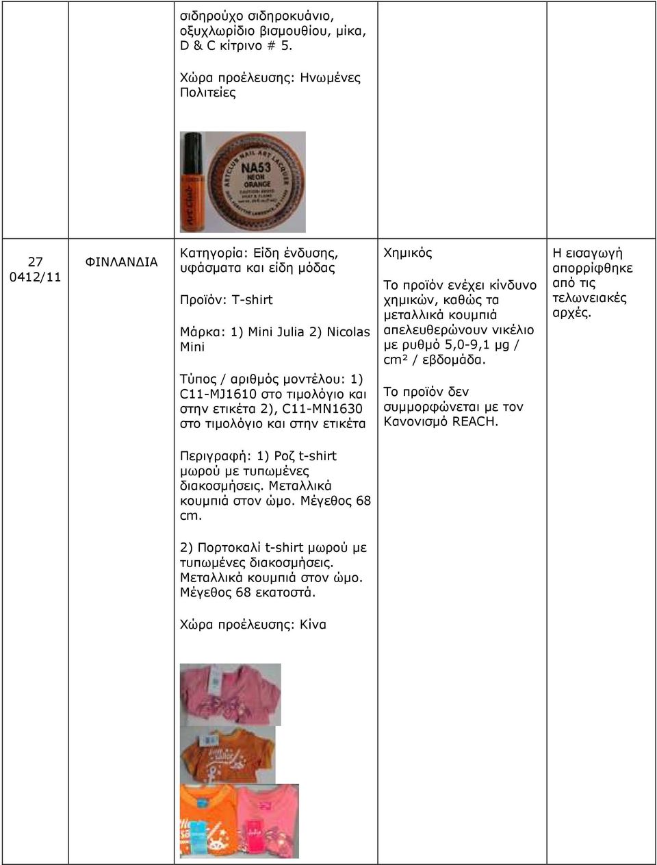 απελευθερώνουν νικέλιο µε ρυθµό 5,0-9,1 µg / cm² / εβδοµάδα. Η εισαγωγή απορρίφθηκε από τις τελωνειακές αρχές.