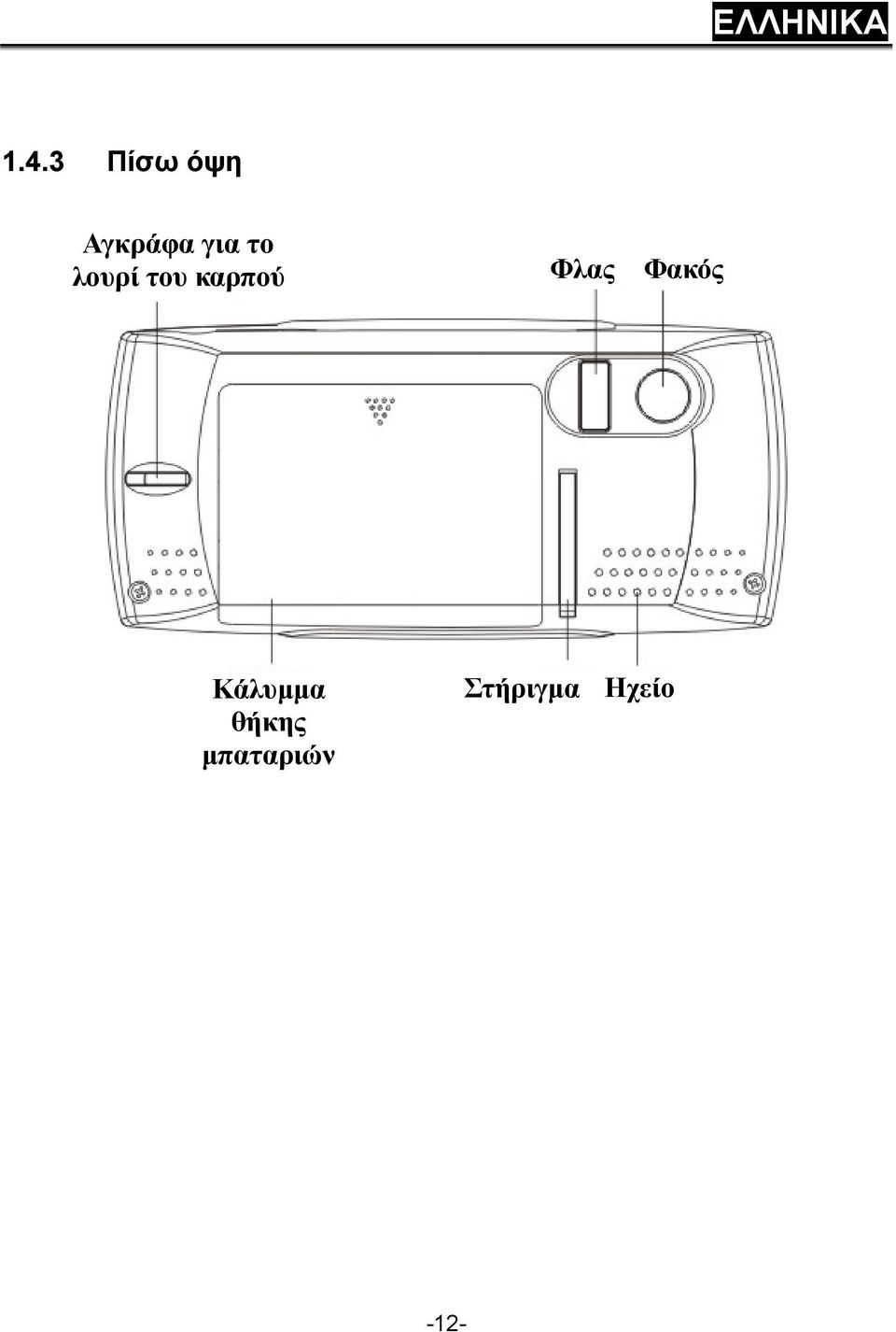 Φλας Φακός Κάλυμμα θήκης