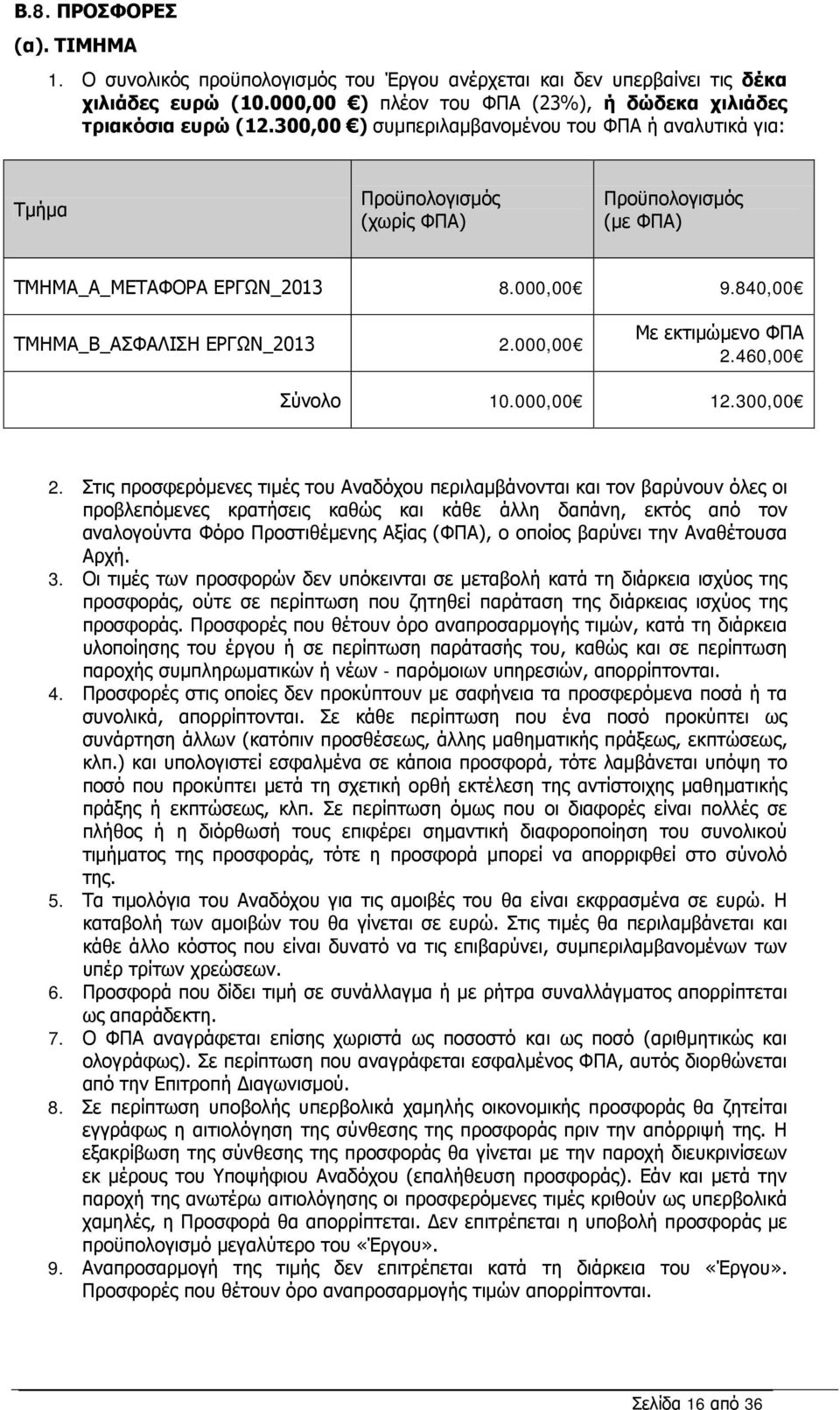 000,00 Με εκτιμώμενο ΦΠΑ 2.460,00 Σύνολο 10.000,00 12.300,00 2.