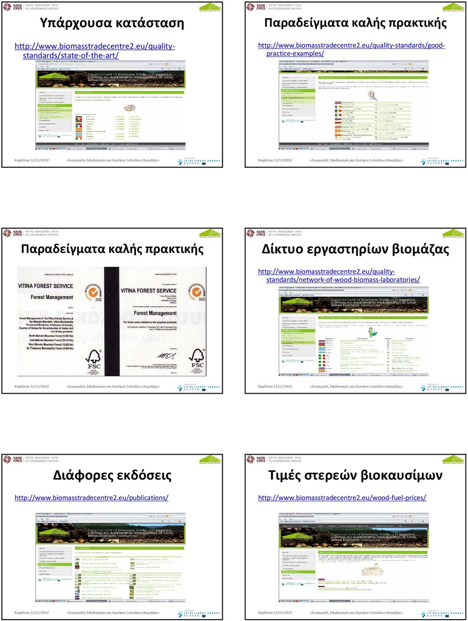 eu/quality-standards/goodpractice-examples/ Παραδείγματα καλής πρακτικής Δίκτυο εργαστηρίων βιομάζας http://www.