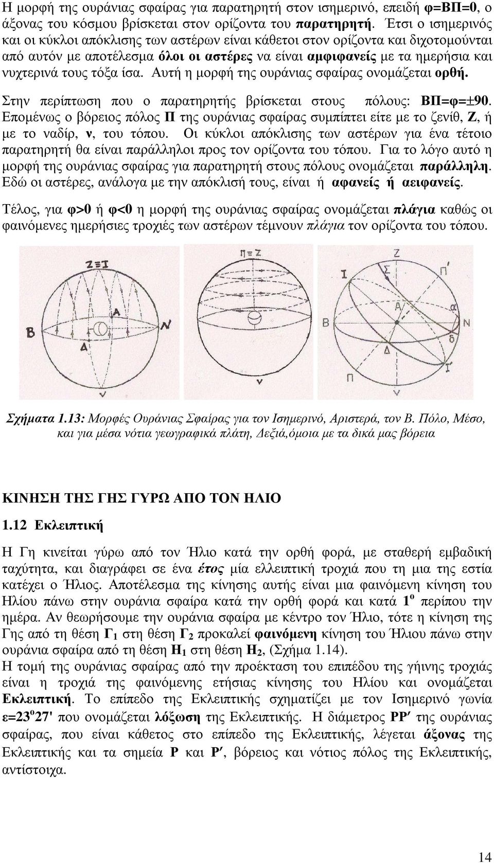 ίσα. Αυτή η µορφή της ουράνιας σφαίρας ονοµάζεται ορθή. Στην περίπτωση που ο παρατηρητής βρίσκεται στους πόλους: ΒΠ=φ=±90.