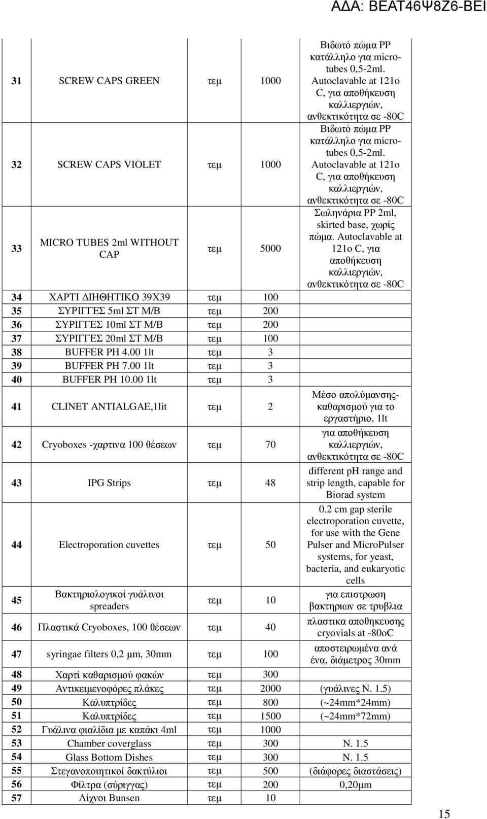 00 1lt 41 CLINET ANTIALGAE,1lit τεµ 2 42 Cryoboxes -χαρτινα 100 θέσεων τεµ 70 43 IPG Strips τεµ 48 44 Electroporation cuvettes 0 45 Βακτηριολογικοί γυάλινοι spreaders τεµ 10 46 Πλαστικά Cryoboxes,