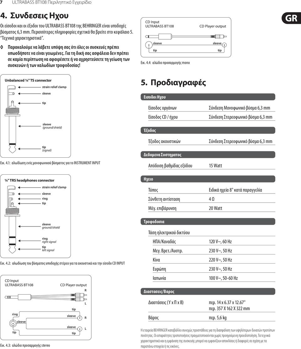 Για τη δική σας ασφάλεια δεν πρέπει σε καμία περίπτωση να αφαιρέσετε ή να αχρηστεύσετε τη γείωση των συσκευών ή των καλωδίων τροφοδοσίας! CD Input ULTRABASS BT108 Εικ. 4.
