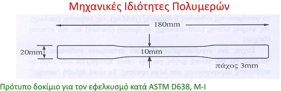 δοκίμιο για τον